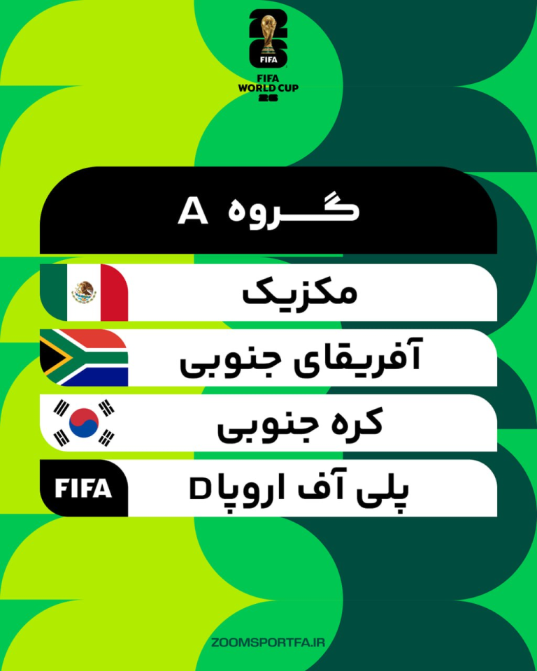 گروه‌ A جام جهانی  زوم اسپورت