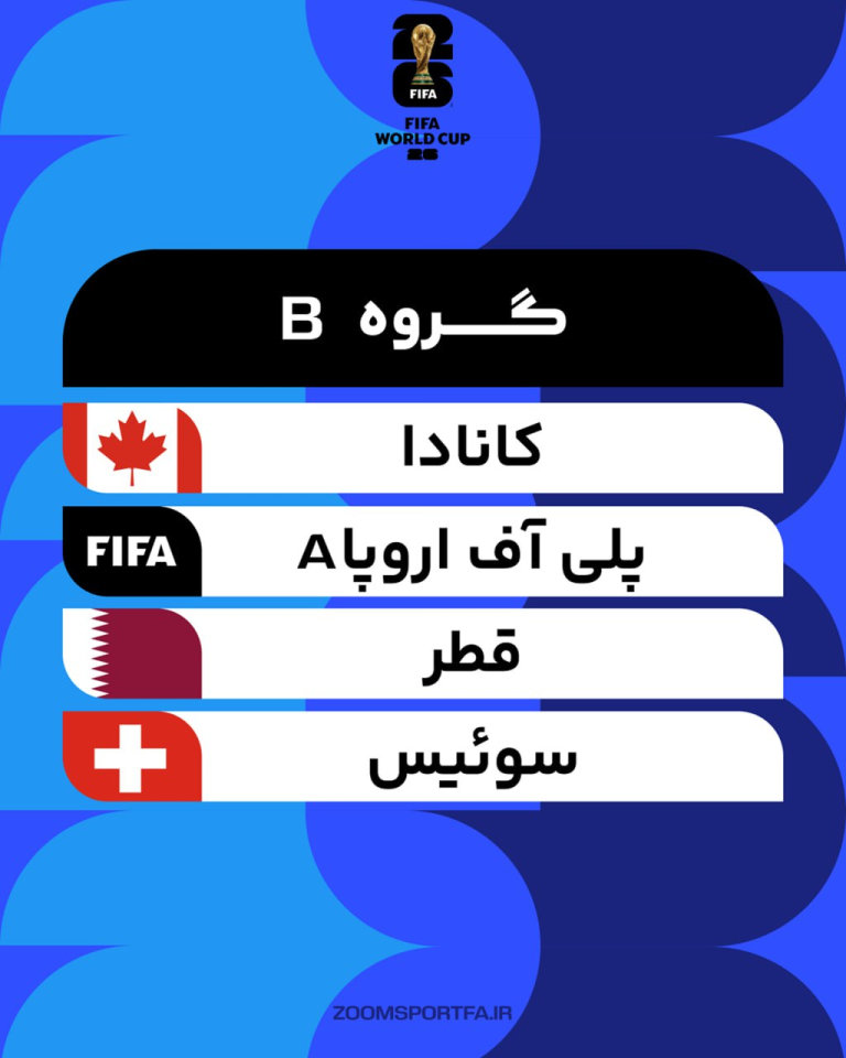 گروه‌ B جام جهانی زوم اسپورت