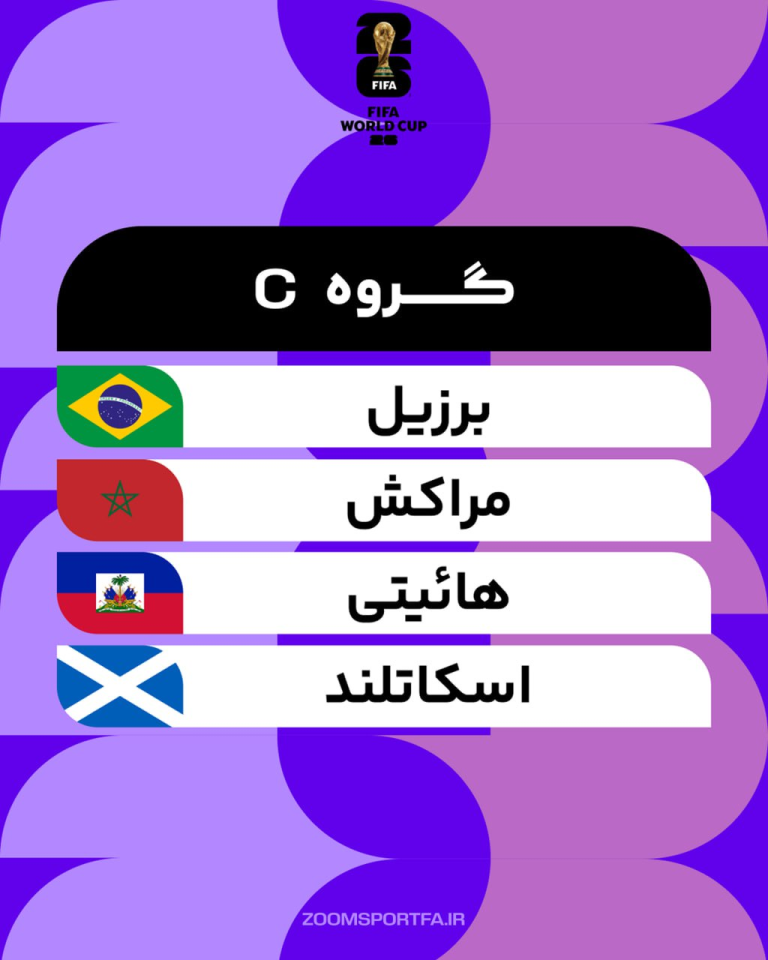 گروه‌ C جام جهانی زوم اسپورت