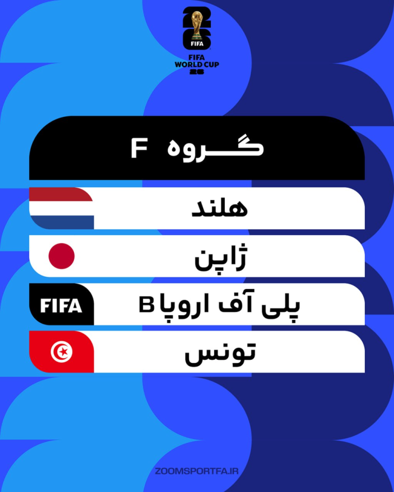 گروه‌ F جام جهانی زوم اسپورت