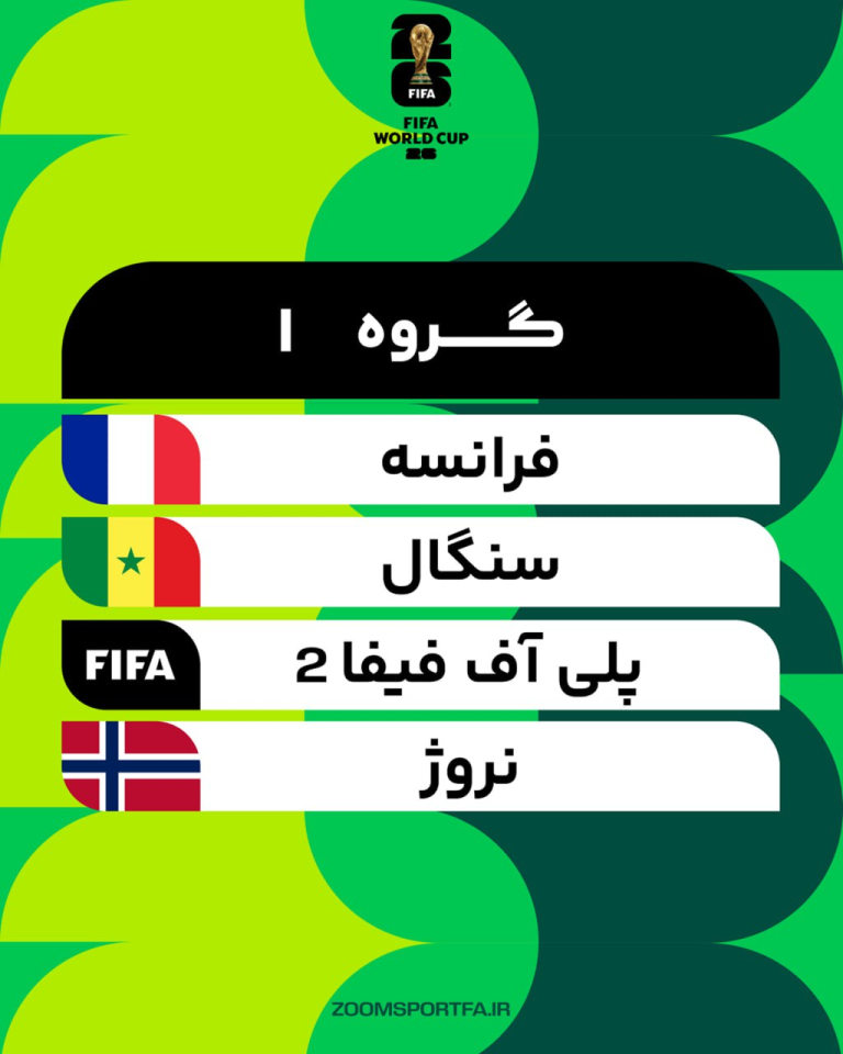 گروه‌ I جام جهانی زوم اسپورت