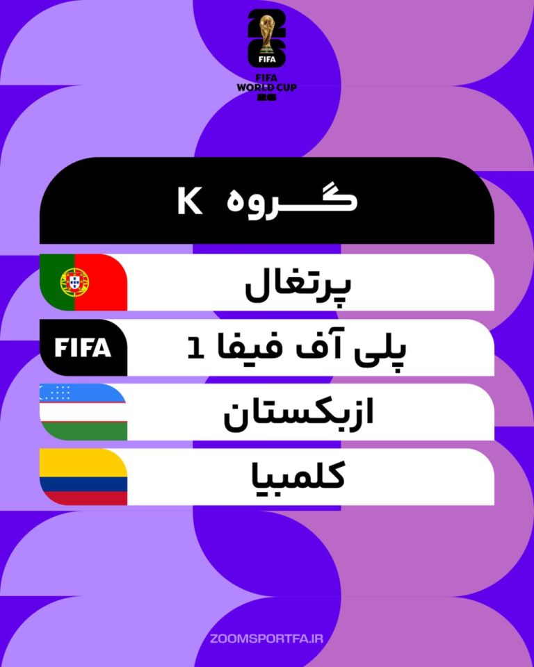 گروه‌ K جام جهانی زوم اسپورت