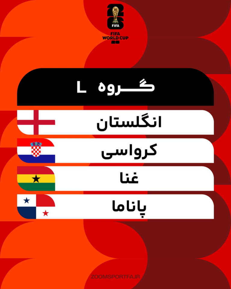 گروه‌ L جام جهانی زوم اسپورت